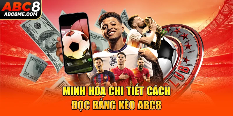Hướng Dẫn Cách Đọc Bảng Kèo ABC8 Dễ Hiểu Nhất Tân Thủ Minh hoạ chi tiết cách đọc bảng kèo ABC8